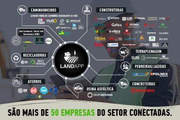 Novo ecossistema de logística na construção civil